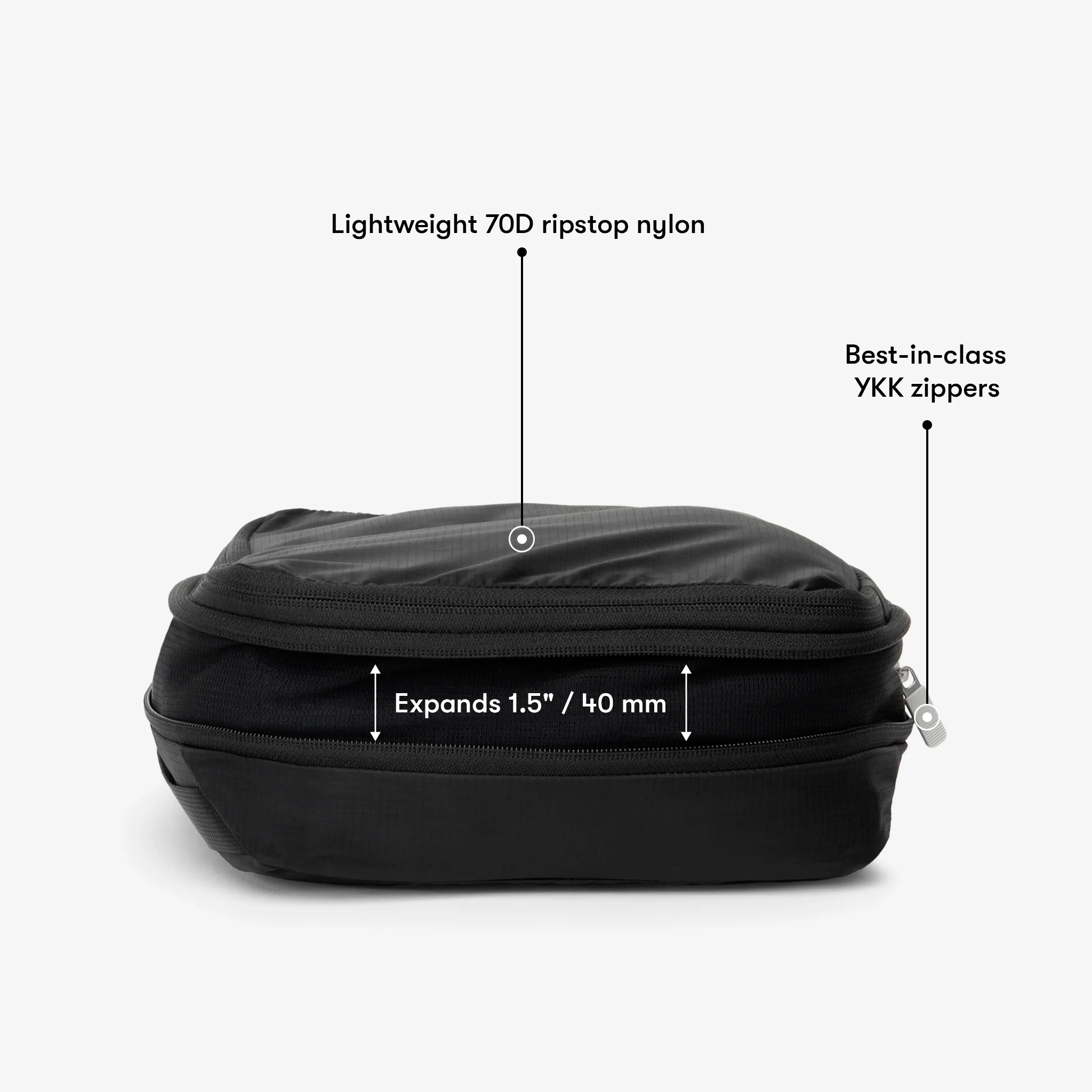 Compression Packing Cube - Image 6