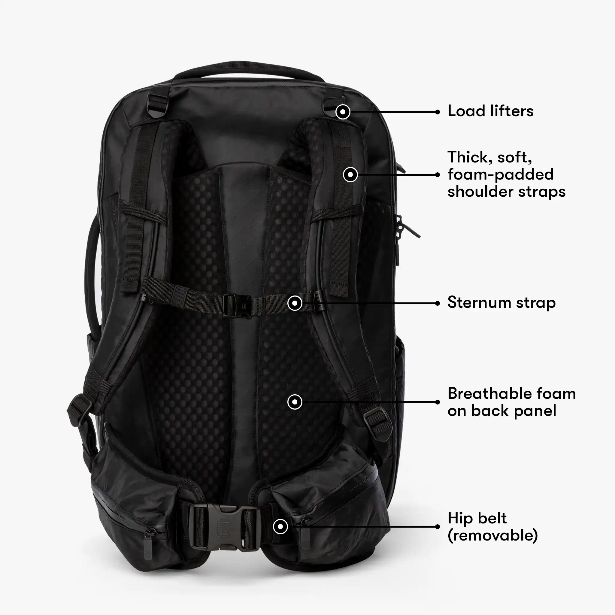 Travel Backpack Pro 40L - Image 5