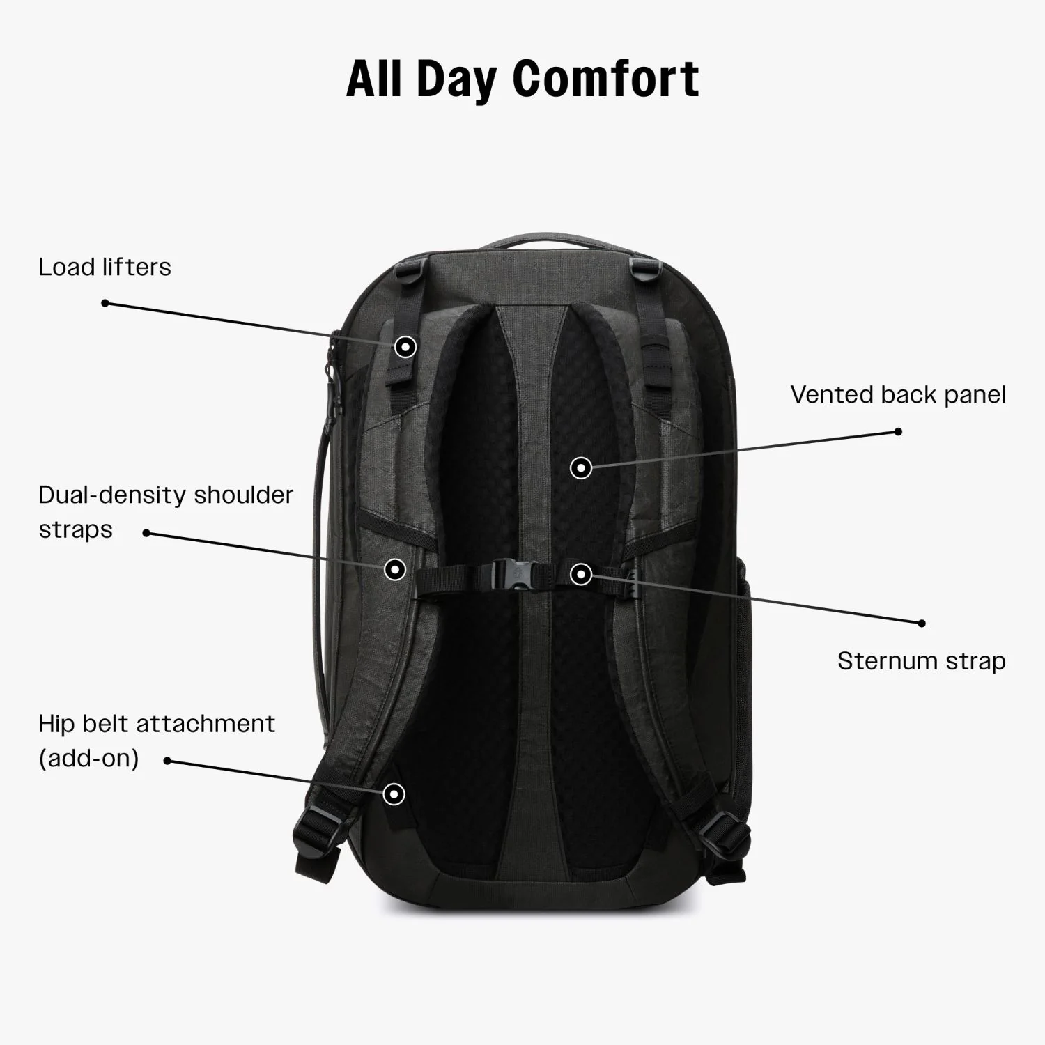 Superlite Backpack - Image 3
